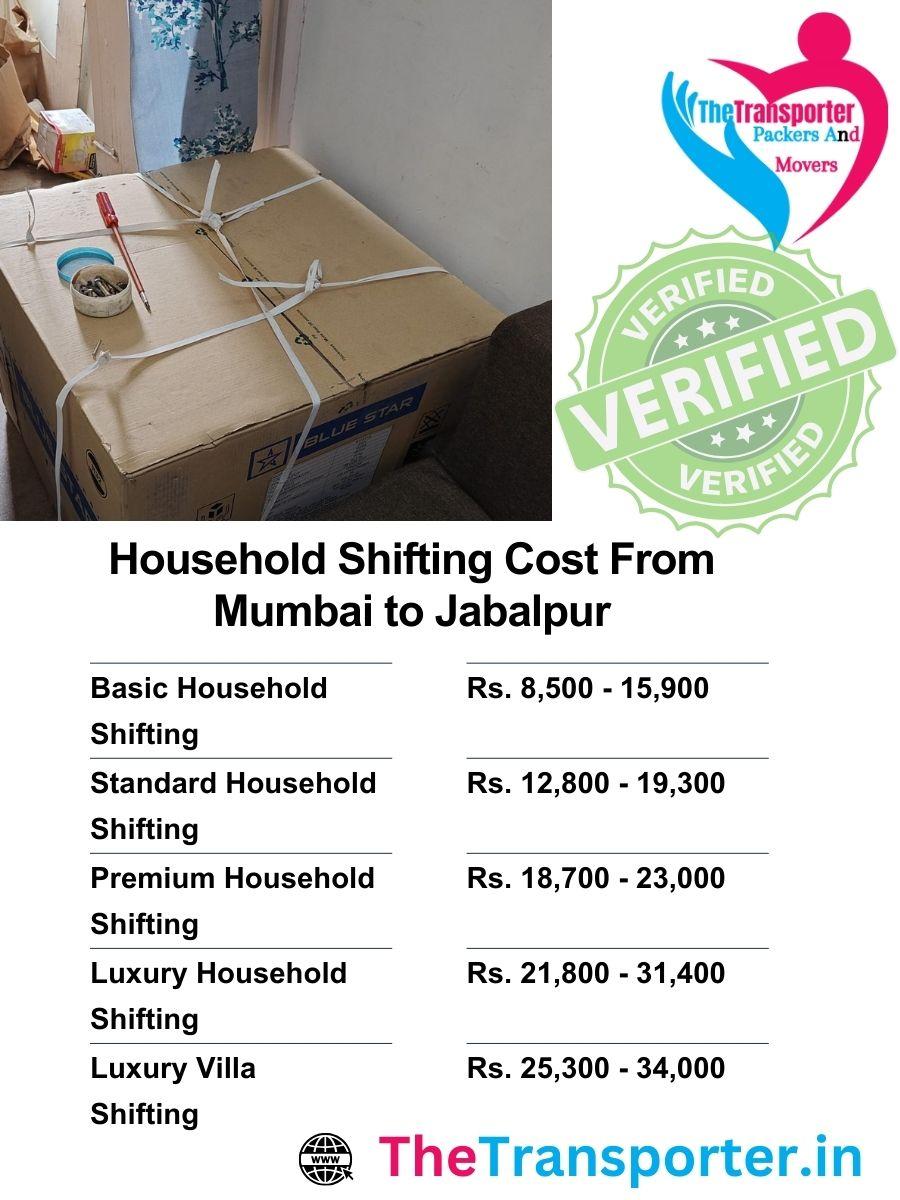 Household moving services charges from Mumbai to Jabalpur with expert supervision