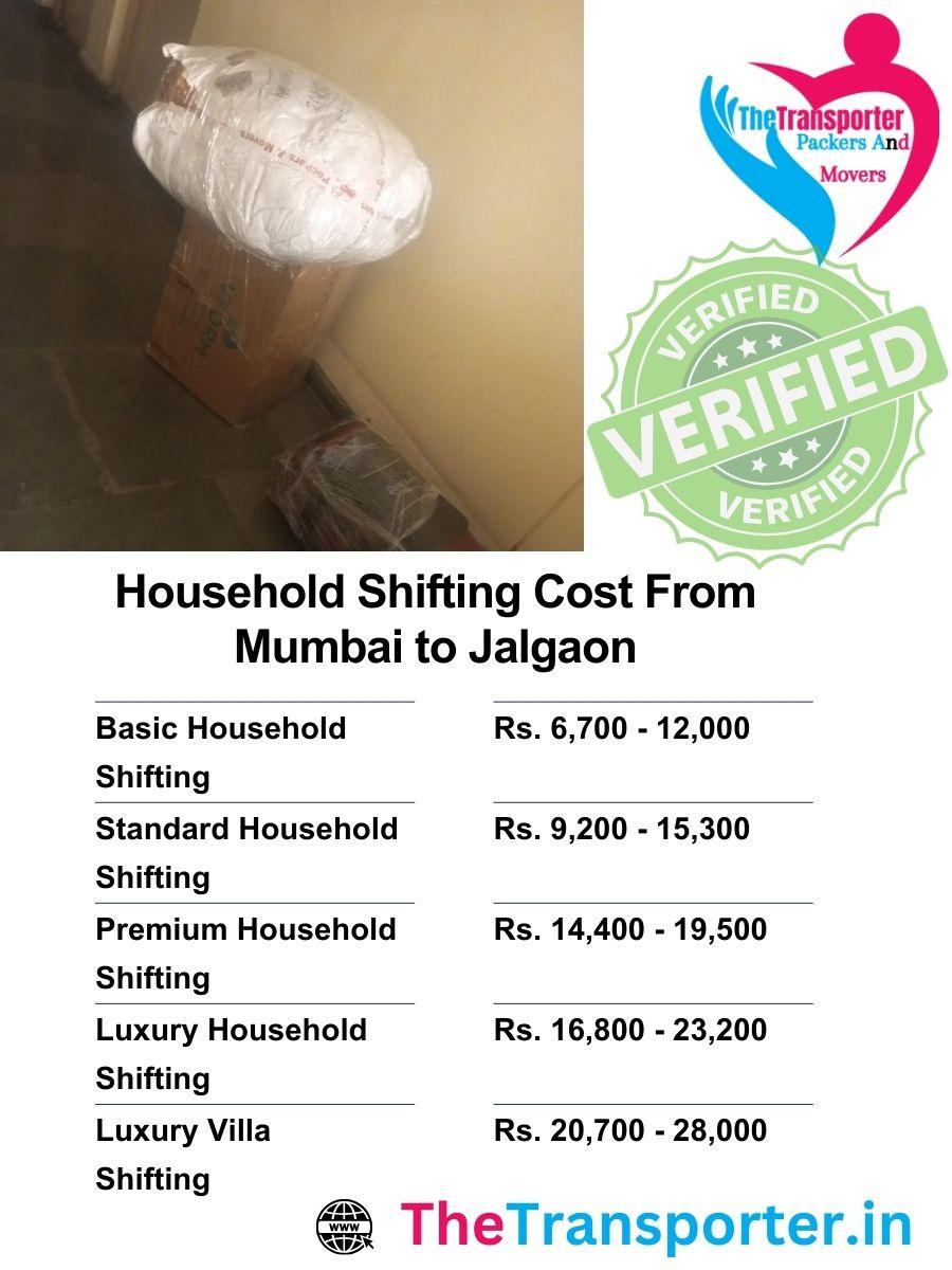 Mumbai to Jalgaon home shifting chart framed by size of items and manpower needed