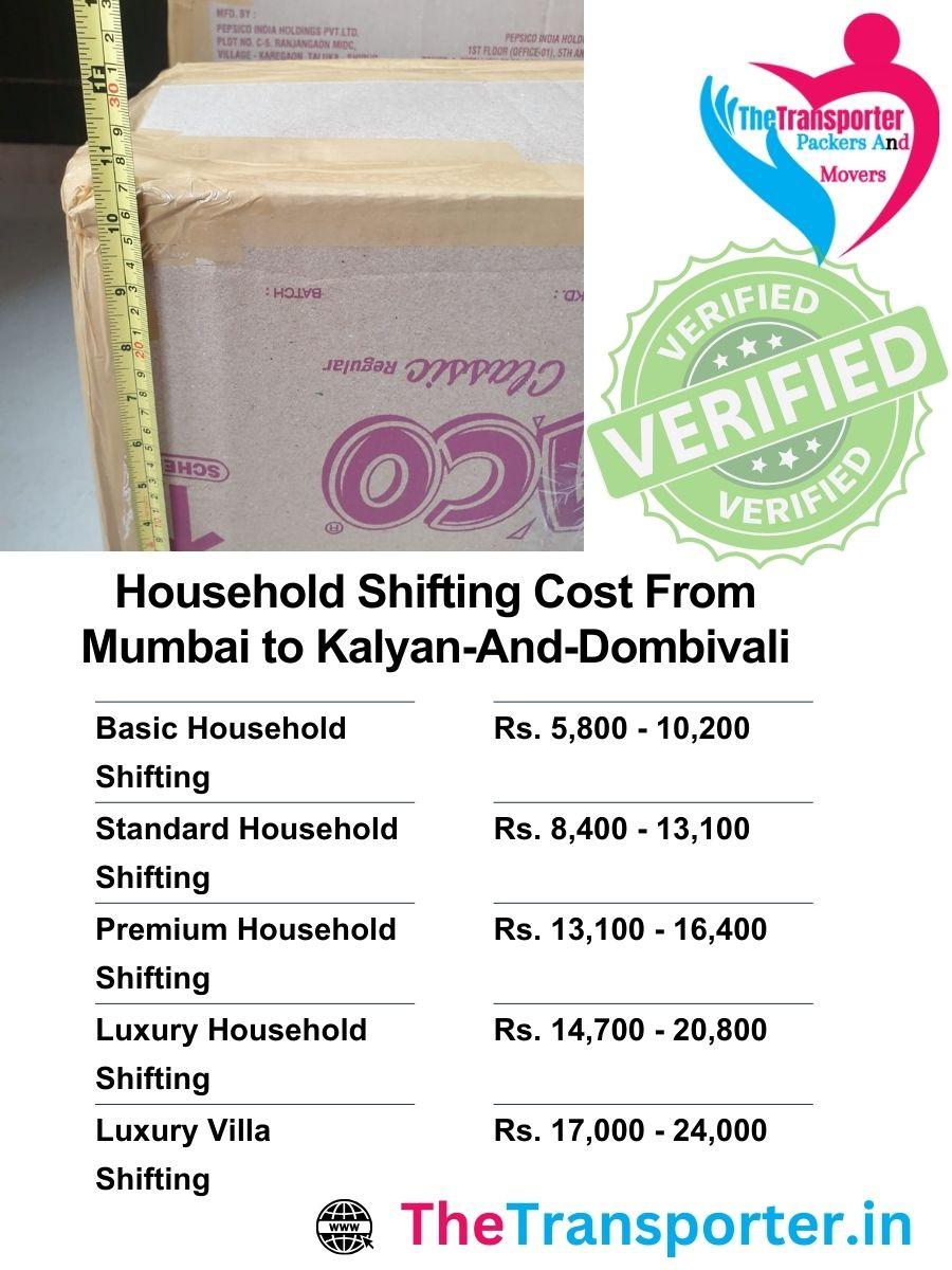 Mumbai to Kalyan And Dombivali household moving cost breakdown