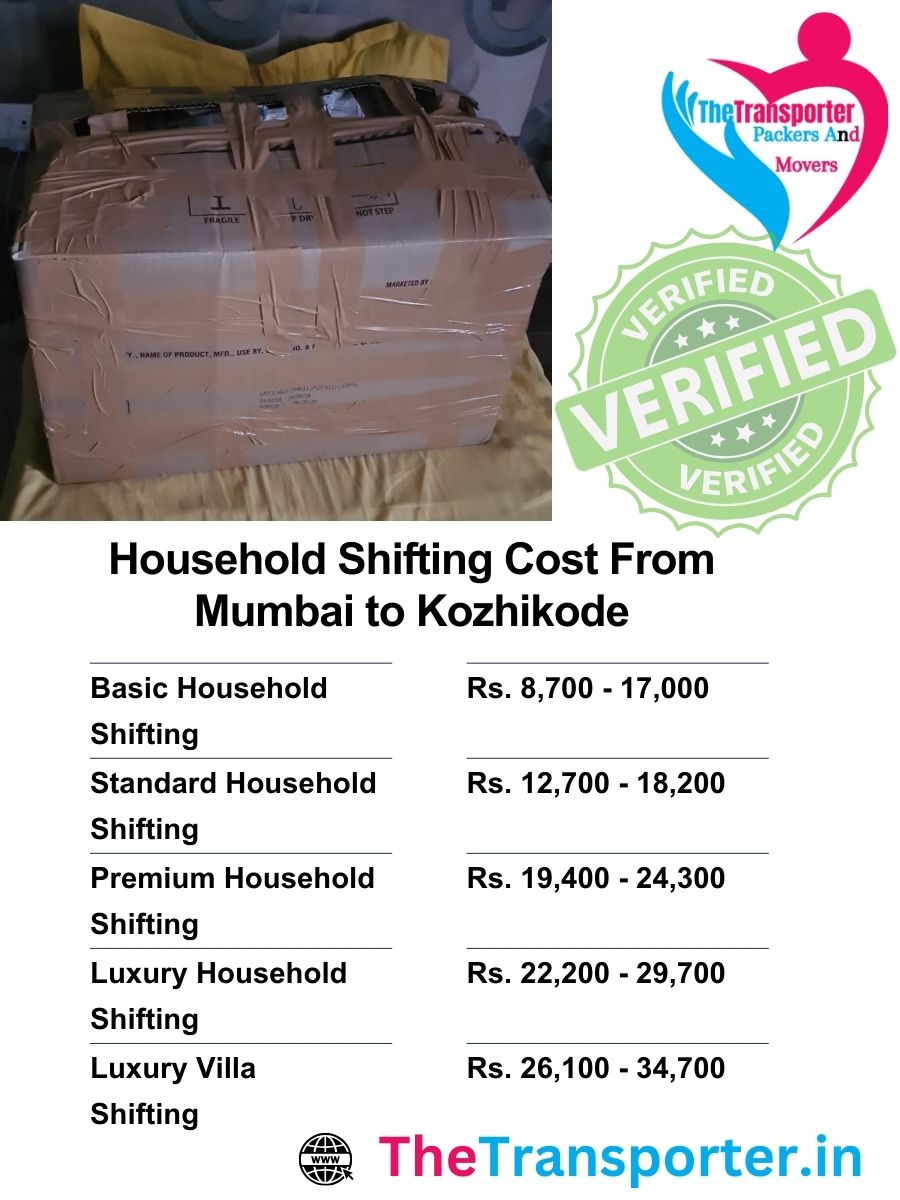 Household shifting cost from Mumbai to Kozhikode designed by load type and helper requirement