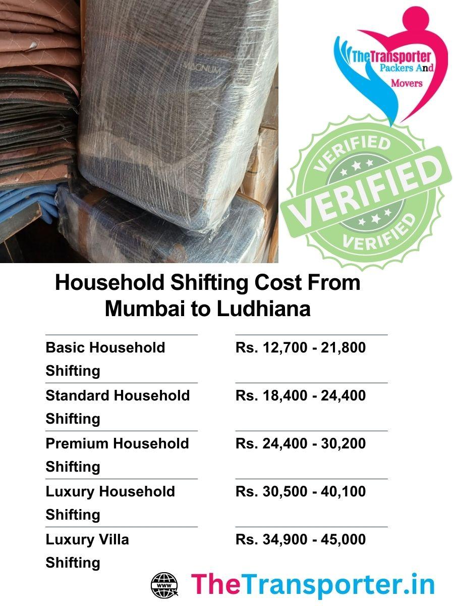 Charges for house shifting from Mumbai to Ludhiana with on-time transport