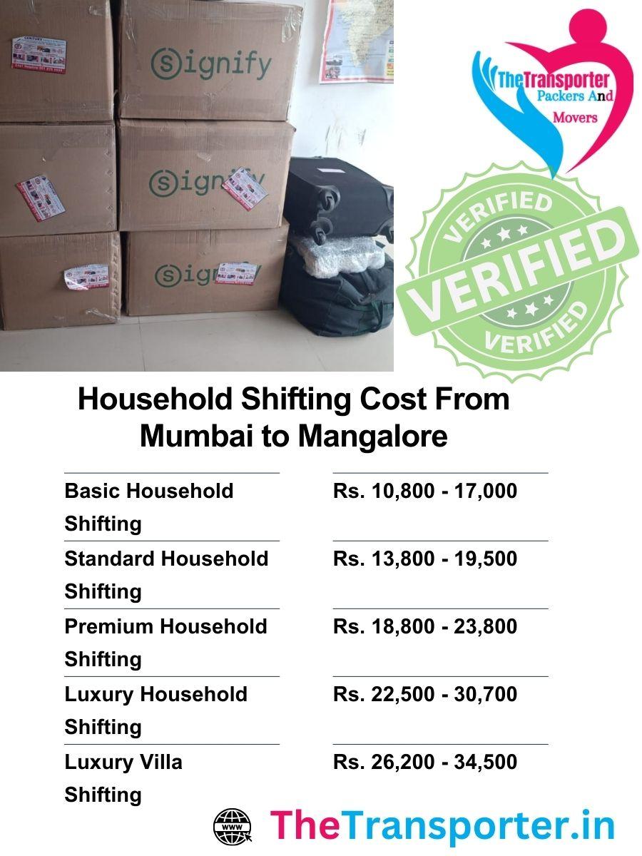Household shifting cost from Mumbai to Mangalore with safe loading and transit