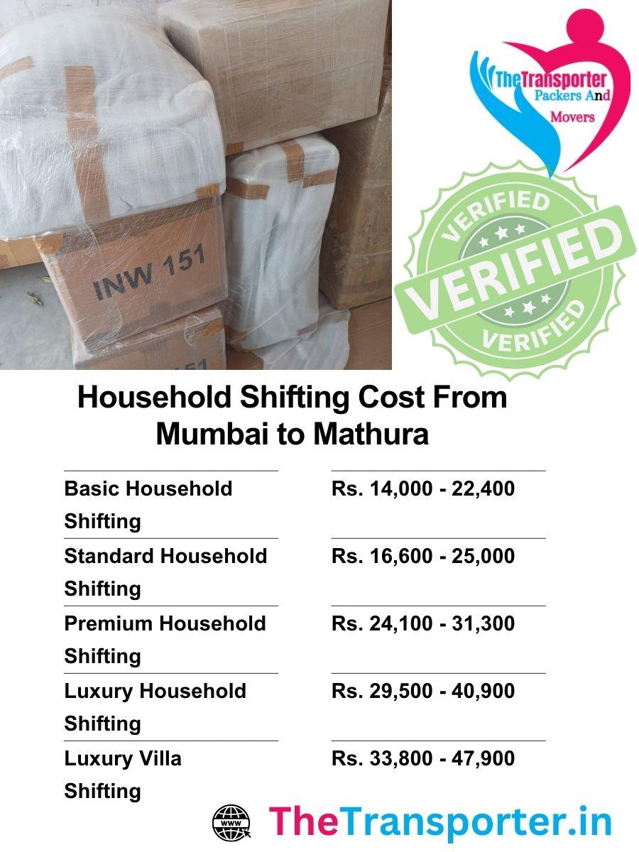 Mumbai to Mathura house moving rates arranged by distance, materials used, and team size