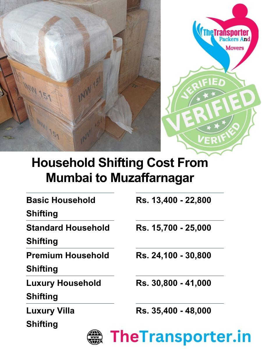 Household move quote Mumbai to Muzaffarnagar adjusted for apartment layout and cargo category