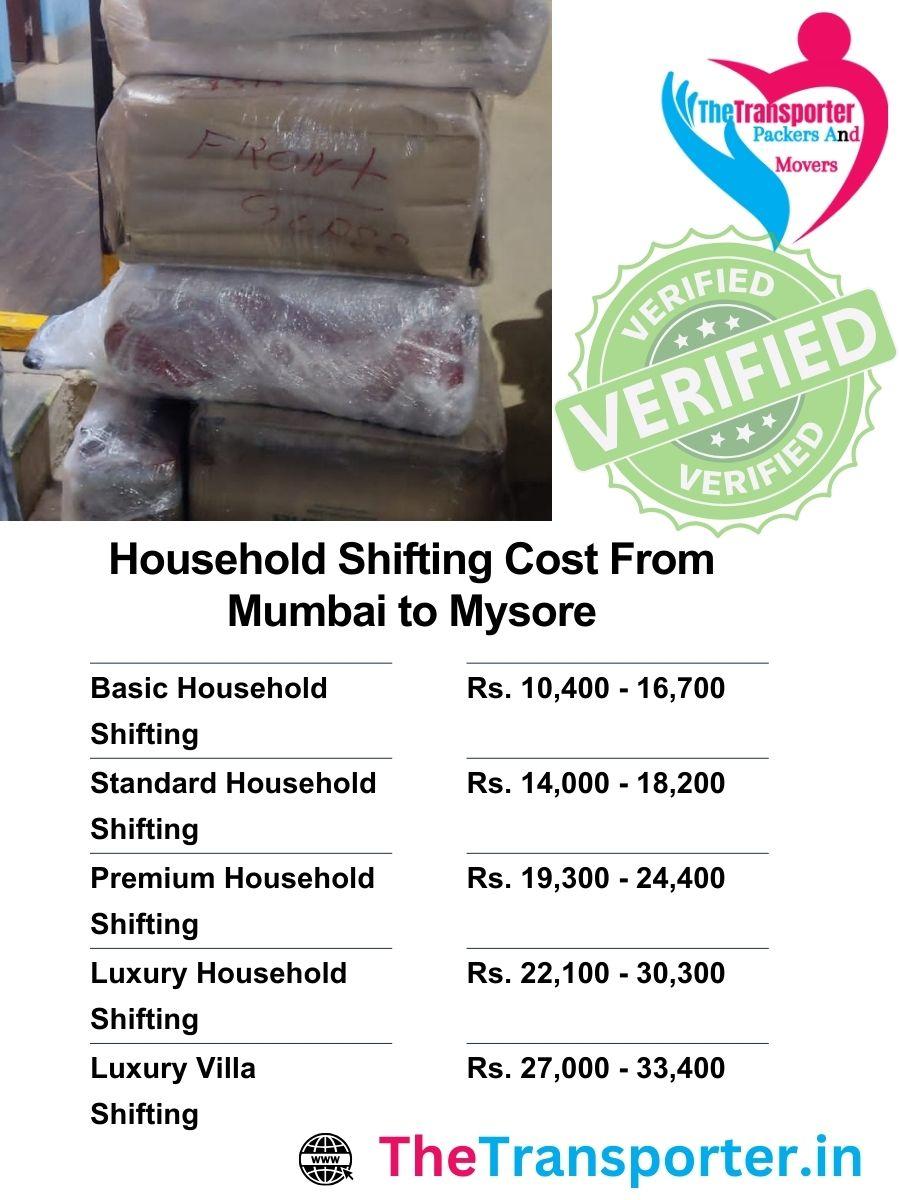 Shifting charges from Mumbai to Mysore vary by room count, access, and fragile item handling
