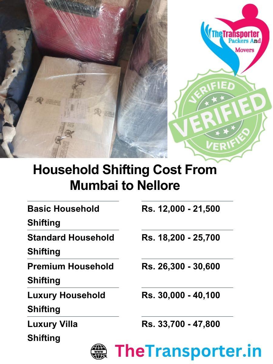 Mumbai to Nellore house Moving pricing based on service range and packaging volume