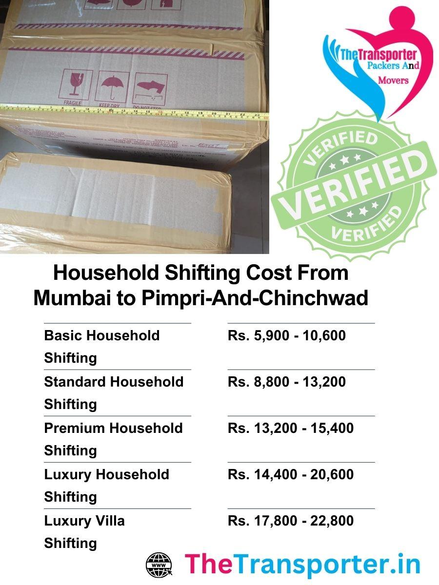 Household shifting cost from Mumbai to Pimpri And Chinchwad with packing and loading help