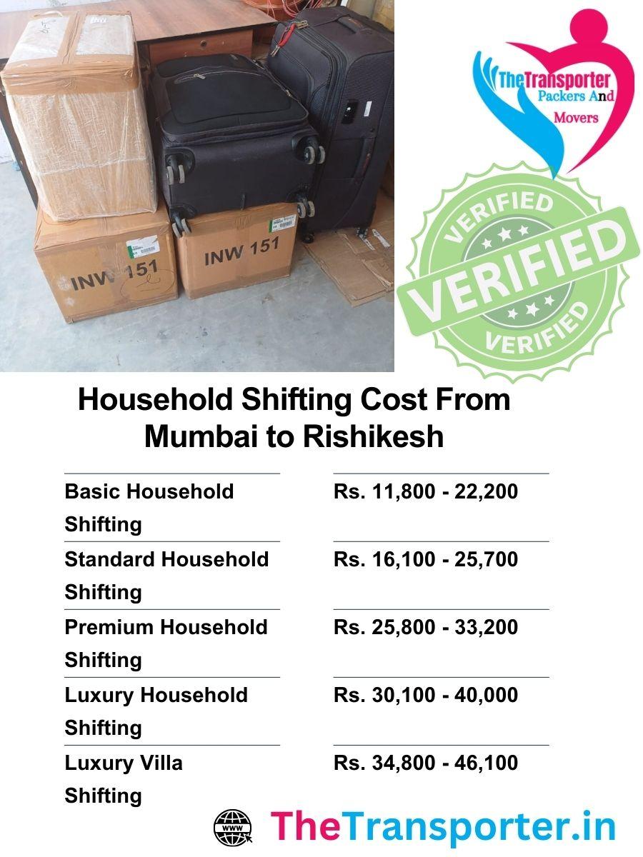 Price estimate for home shifting Mumbai to Rishikesh includes packing material and goods count