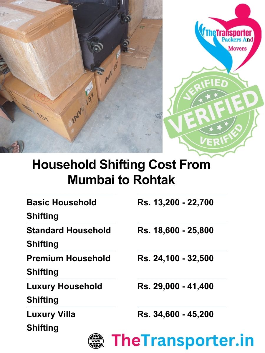 Home shifting from Mumbai to Rohtak charged based on item weight and manpower effort