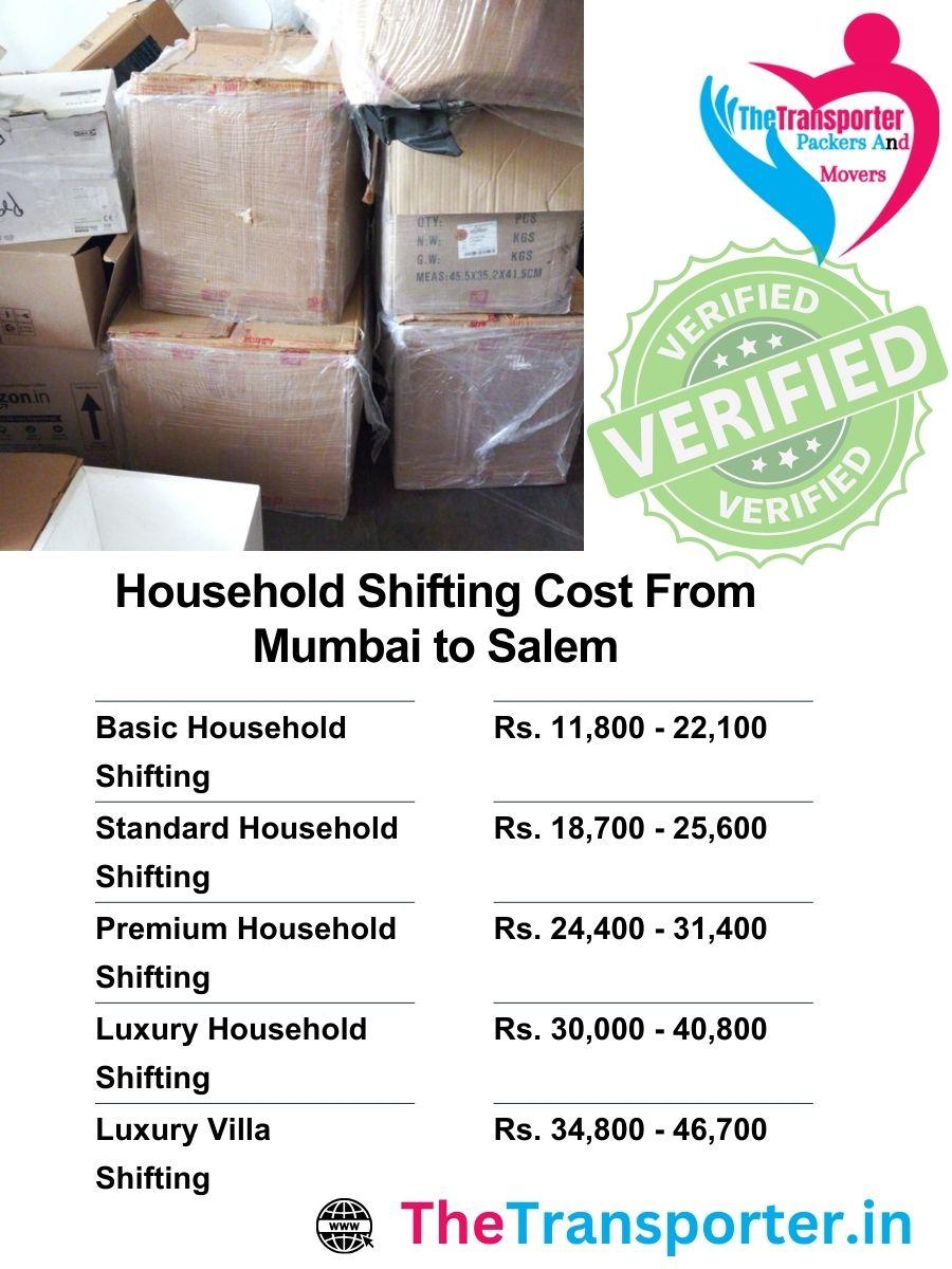 Household Moving pricing Mumbai to Salem shaped by volume, truck space, and shift schedule