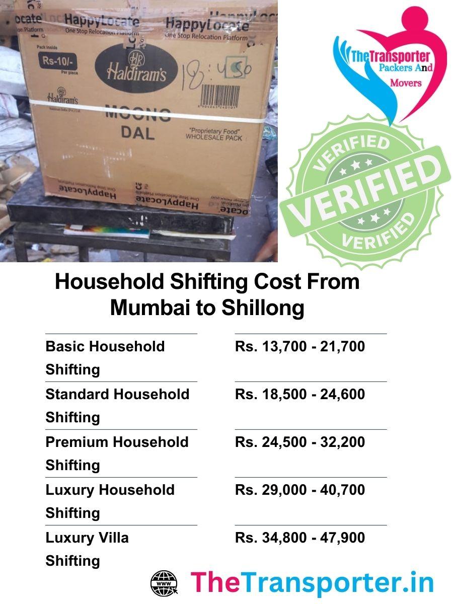 Cost chart for Mumbai to Shillong house shifting built on goods bulk and team involvement
