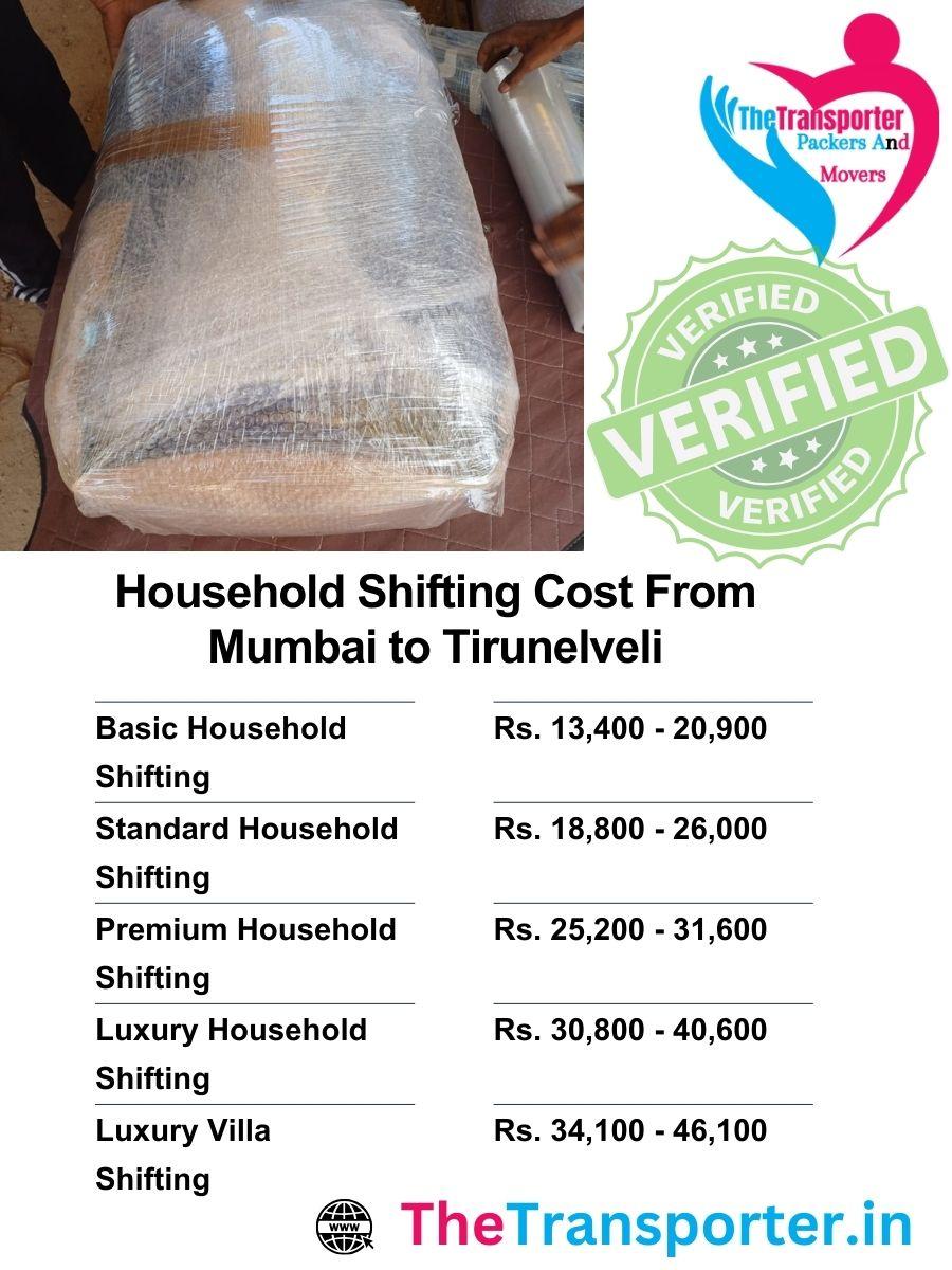 Household shifting quote Mumbai to Tirunelveli influenced by item bulk and vehicle access