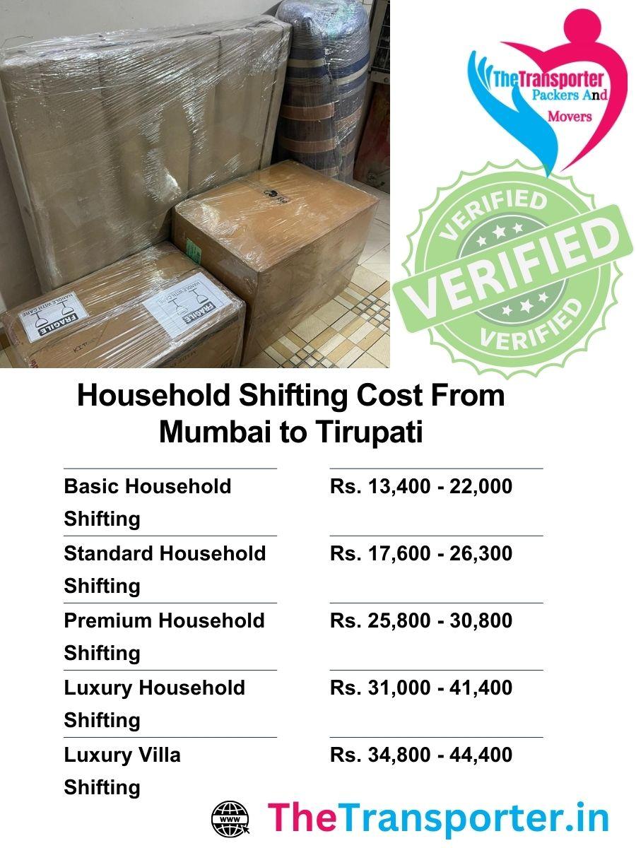 House Moving pricing Mumbai to Tirupati built on goods handled and packaging style
