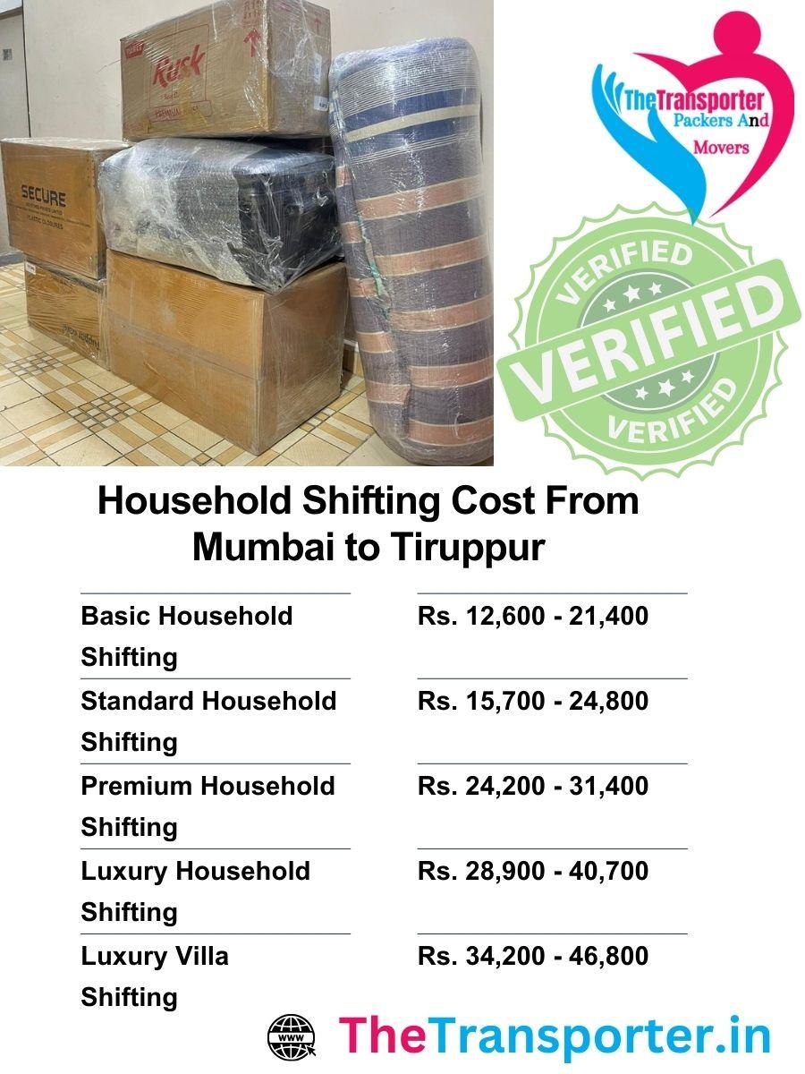 Mumbai to Tiruppur moving rates calculated via item type, floor access, and labor usage