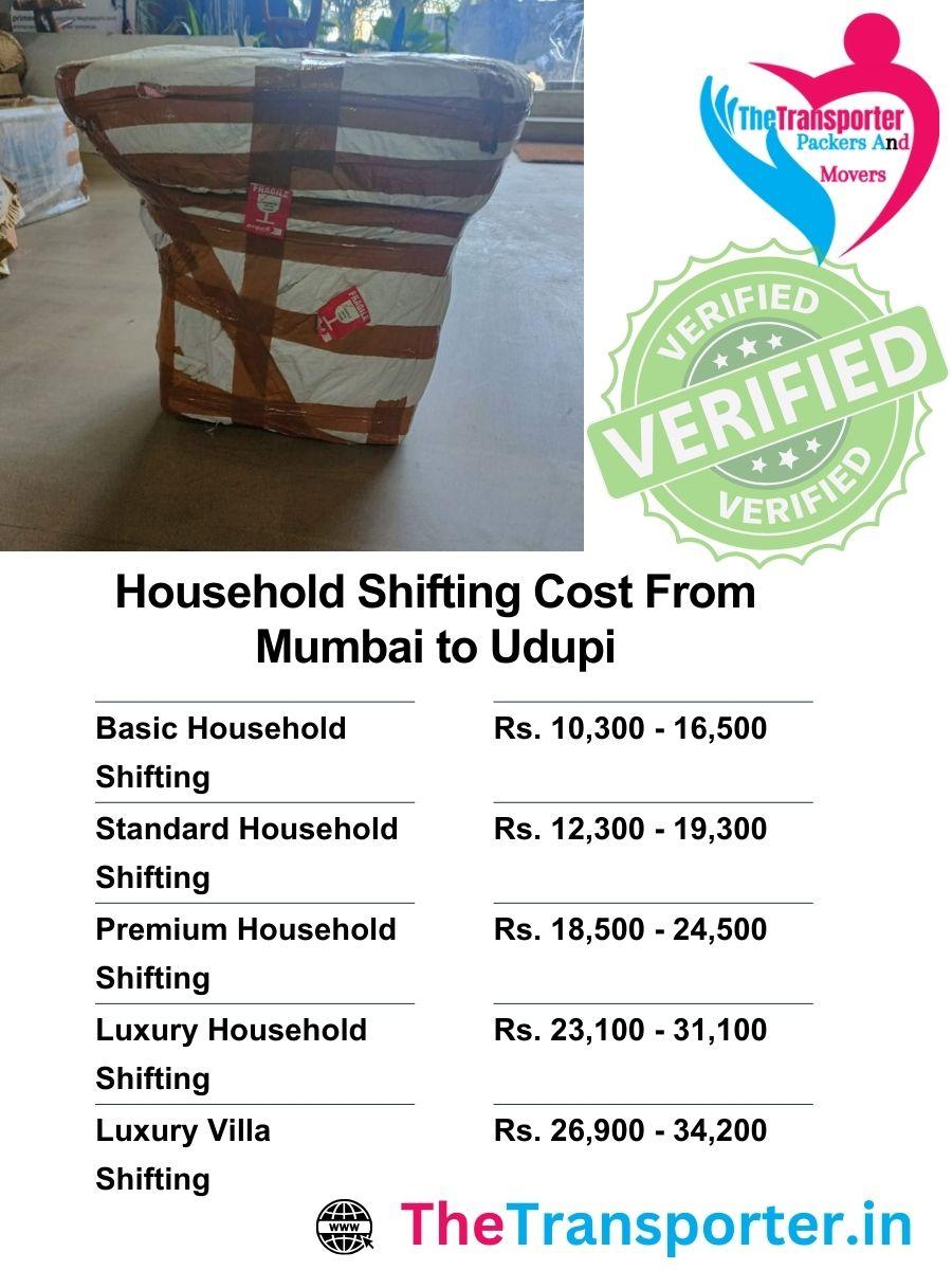 Shifting charges Mumbai to Udupi developed around inventory level and house structure