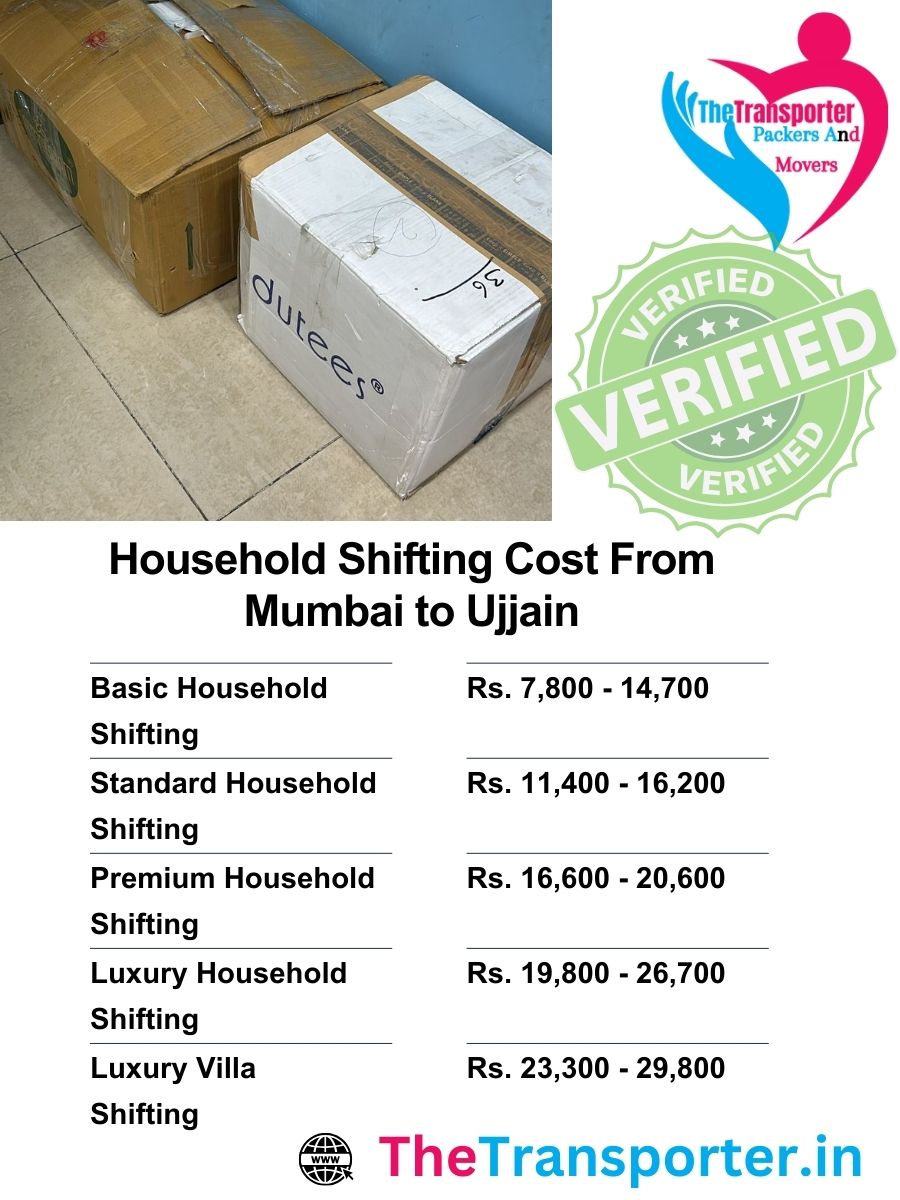 Mumbai to Ujjain household shifting cost estimate based on shift timing and items list