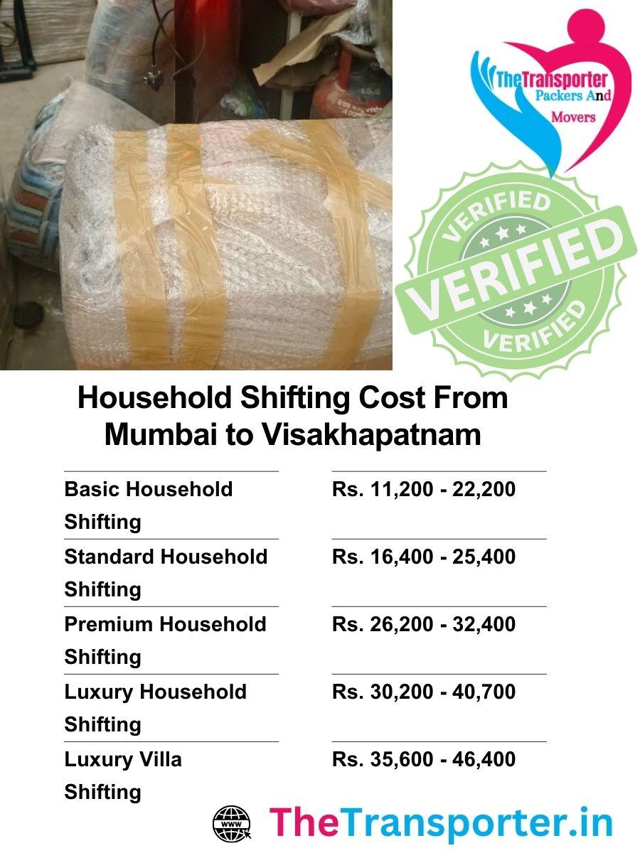 Home Moving cost from Mumbai to Visakhapatnam with packaging and insurance