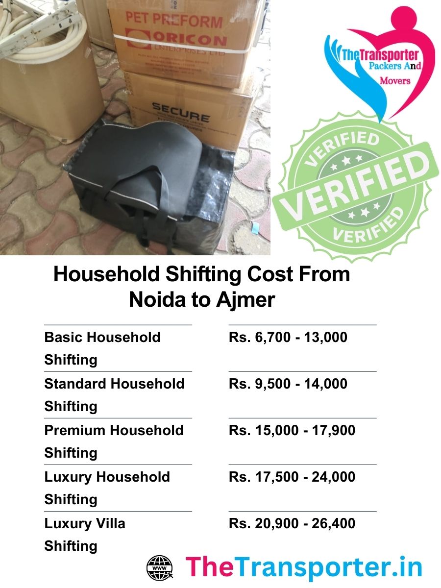 Domestic shifting cost Noida to Ajmer arranged by item weight, helper allocation, and tools used