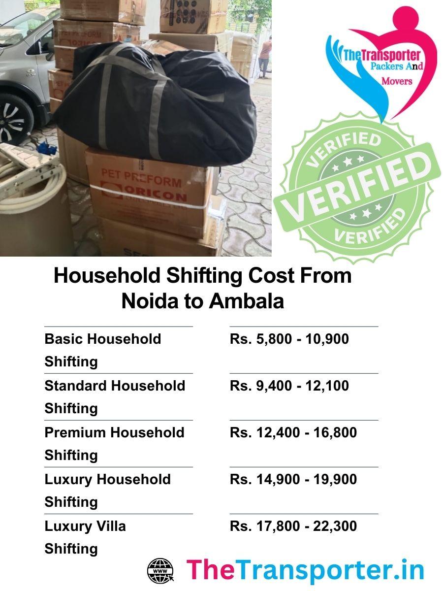 Noida to Ambala home Moving rates with smooth transit
