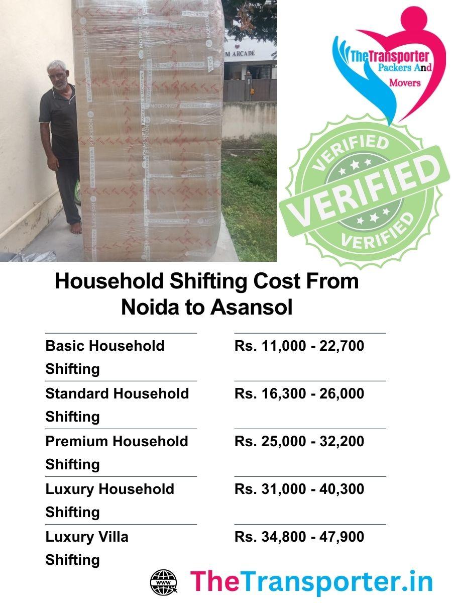 House shifting fees Noida to Asansol split by flat size, loading difficulty, and service range