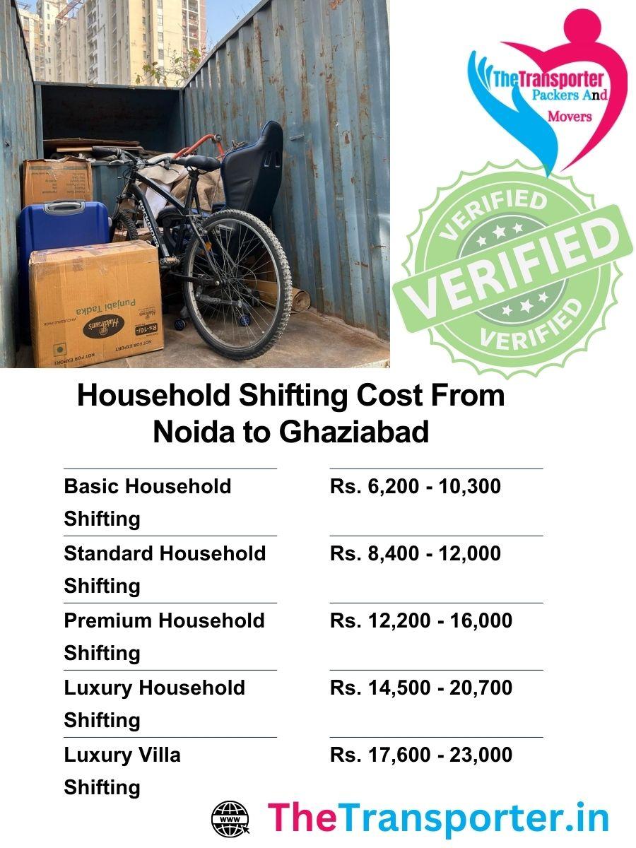 Noida to Ghaziabad household moving charges with quick delivery