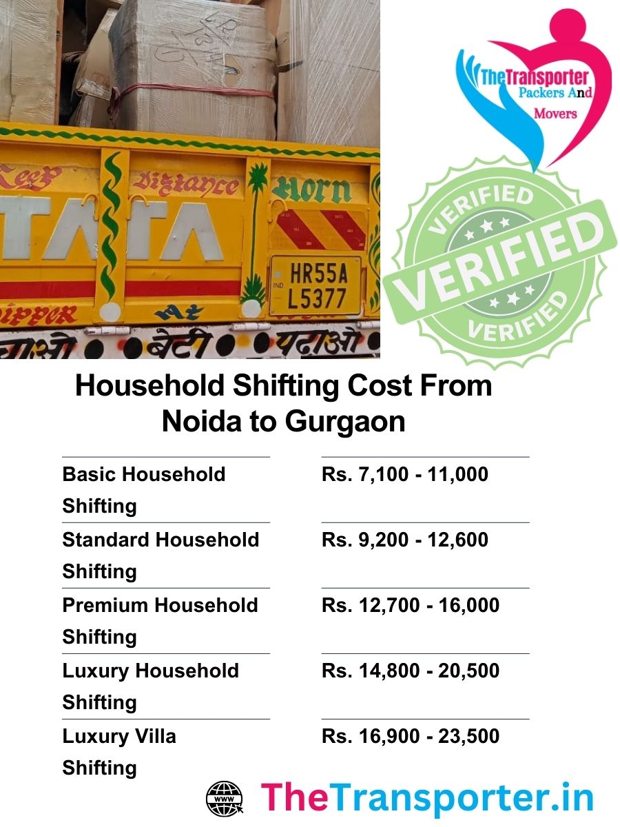 Noida to Gurgaon household moving rates with professional packers
