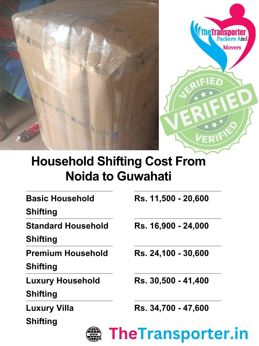 Safe household moving from Noida to Guwahati with packing and delivery