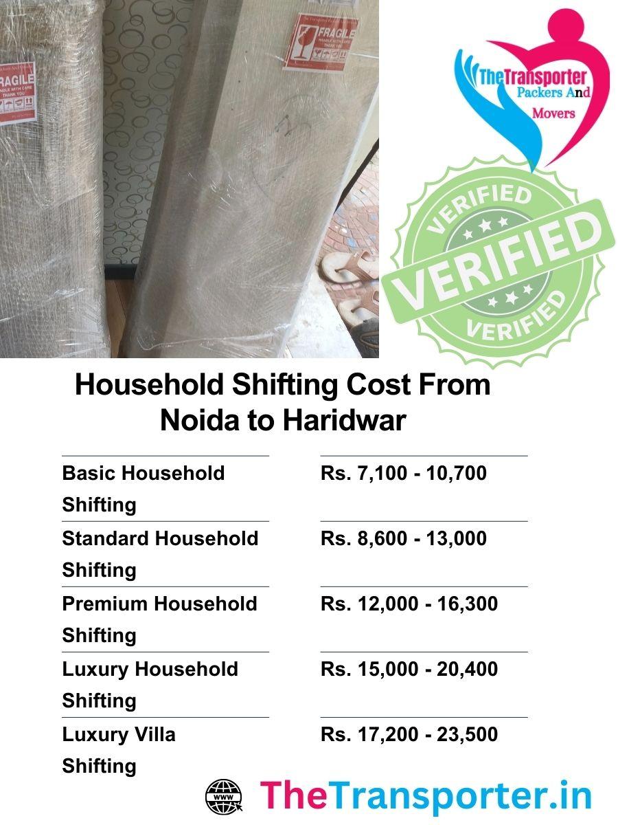 Home shifting cost from Noida to Haridwar with packing and loading