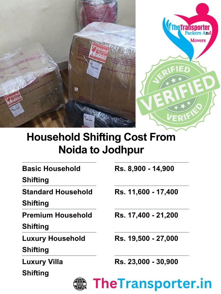 Home Moving cost from Noida to Jodhpur with safe packing services