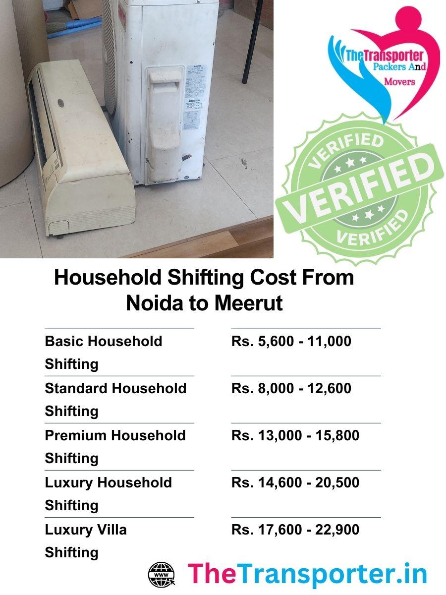 Noida to Meerut house shifting cost with packing and unloading