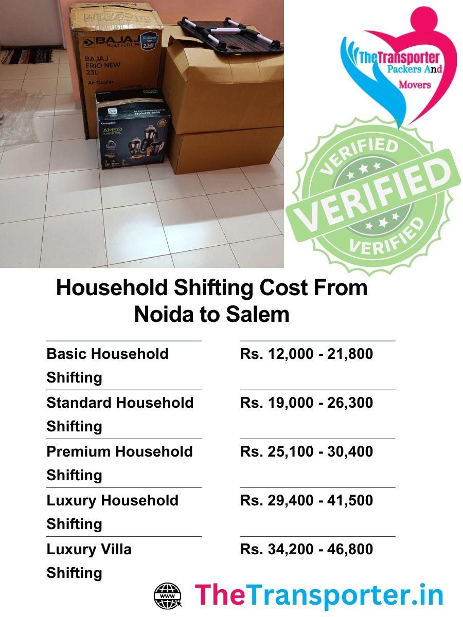Shifting price chart Noida to Salem includes packaging effort, setup complexity, and access floor