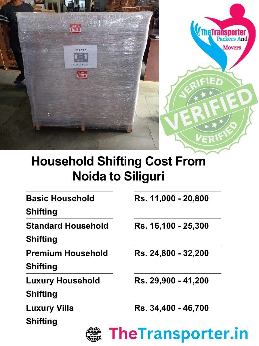 House Moving charges Noida to Siliguri formed by household scale, floor entry, and item fragility factor