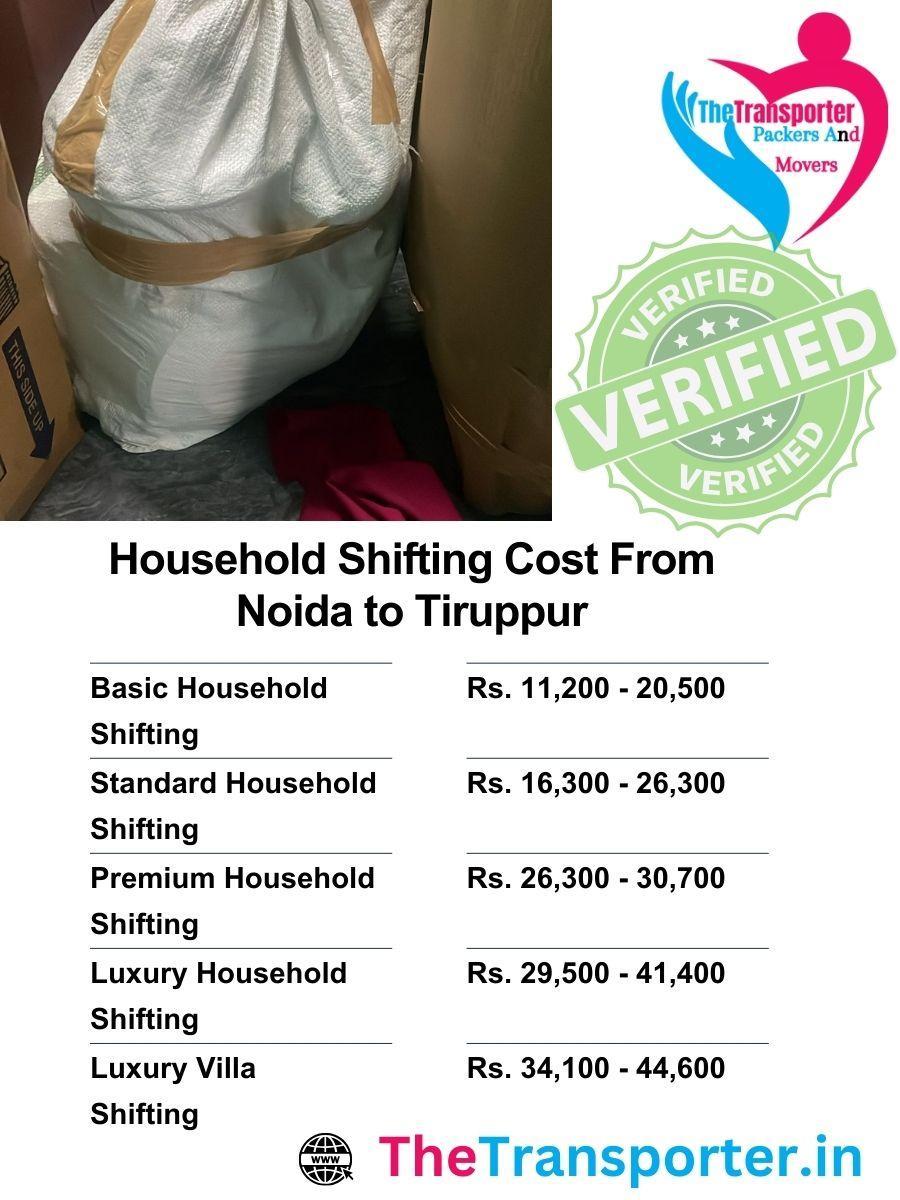 Noida to Tiruppur household moving charges guided by item type, transport option, and helper support