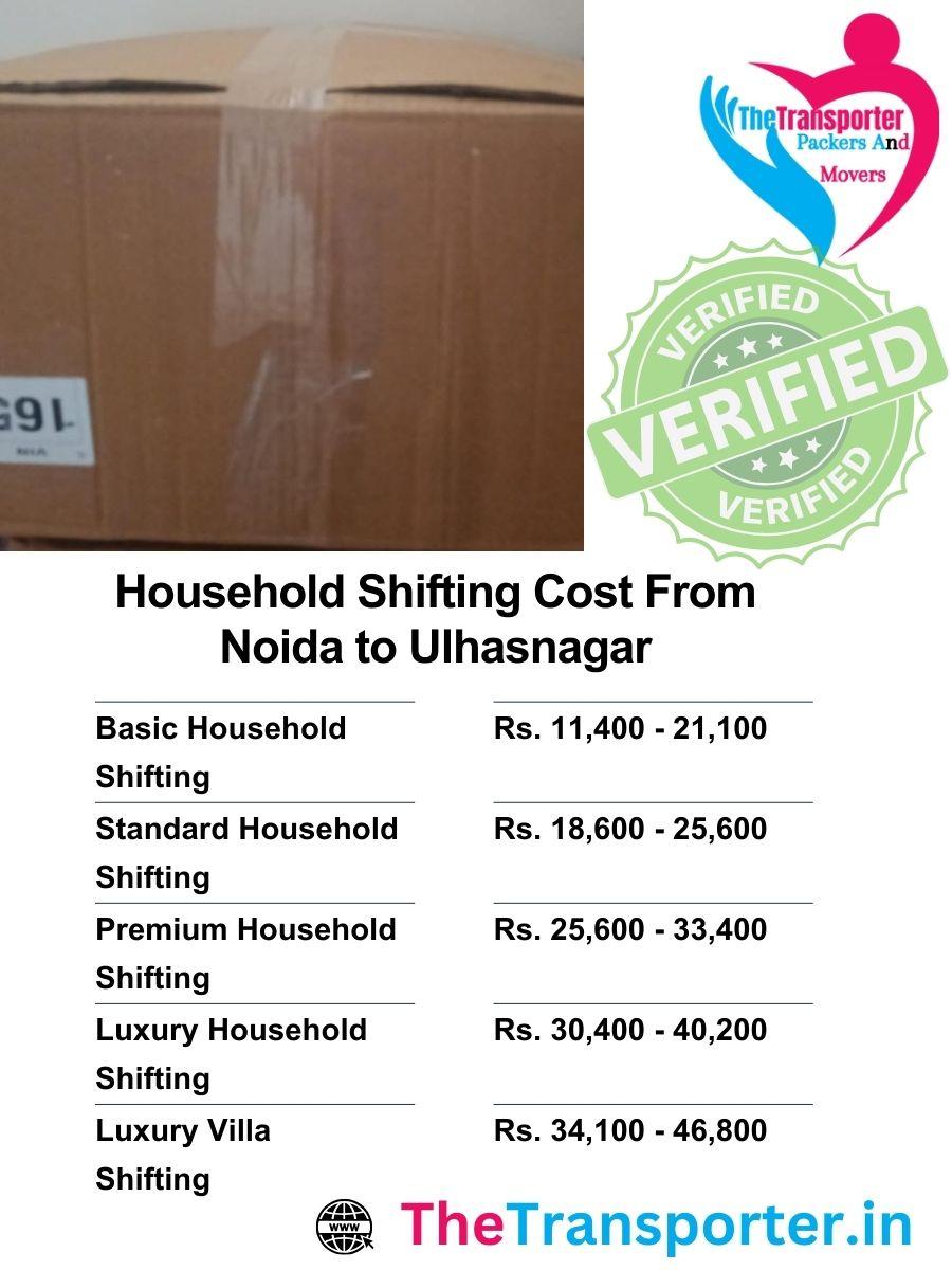 House shifting charges Noida to Ulhasnagar formed using carton usage, item volume, and staircase access