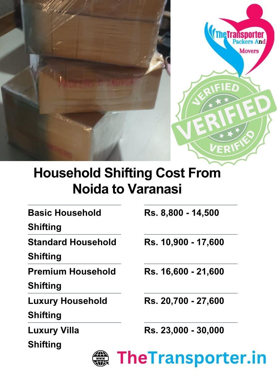 Noida to Varanasi house Moving services at budget rates