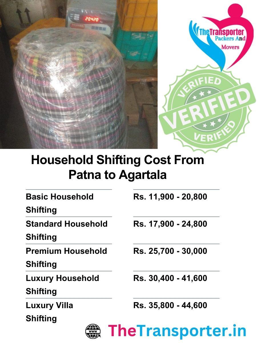 Household shifting service charges Patna to Agartala with load count, space size, and packing levels