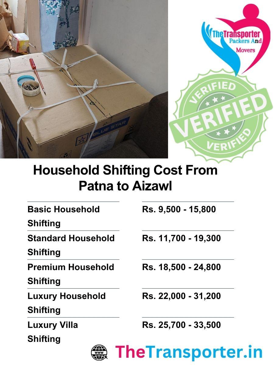 Home Moving charges Patna to Aizawl arranged by room size, packaging quality, and vehicle capacity