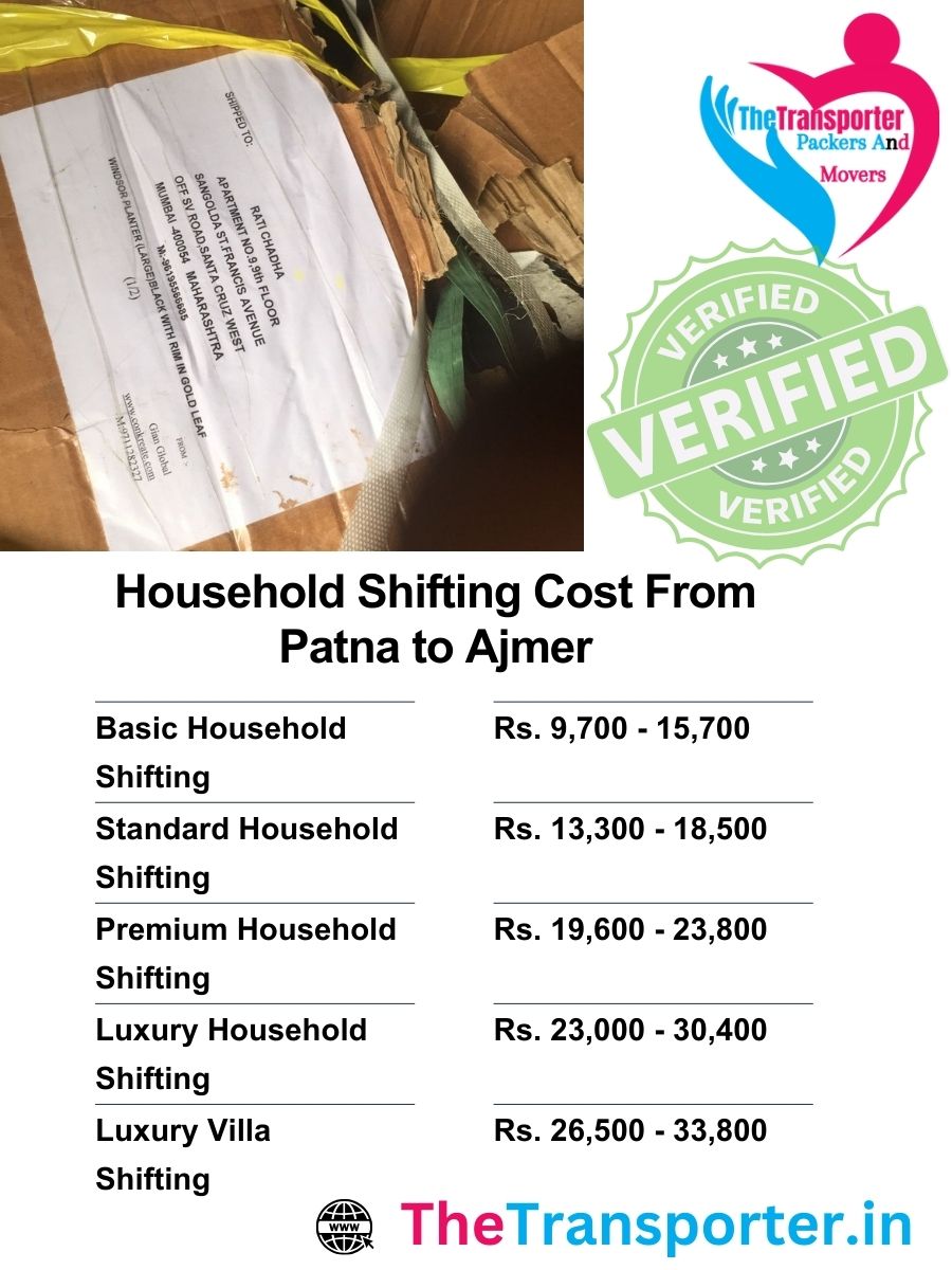 Patna to Ajmer shifting services pricing includes item grouping, floor access, and helper requirement