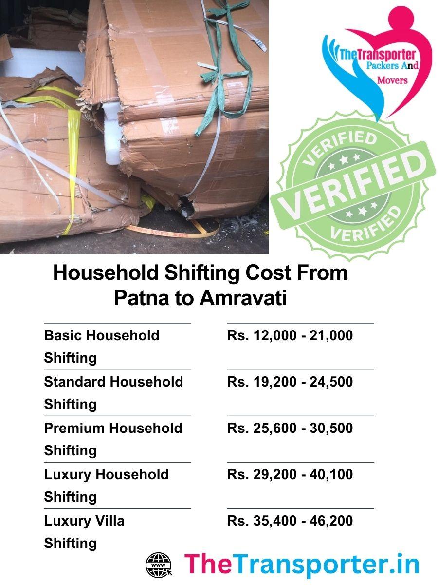 Household move cost Patna to Amravati based on packing layers, box size, and transport selection