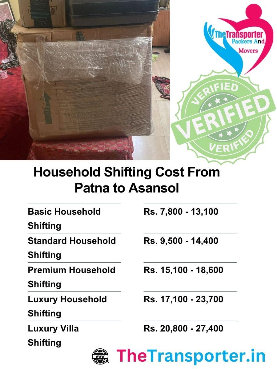 Shifting charges from Patna to Asansol with adjustable room load, item count, and handling material