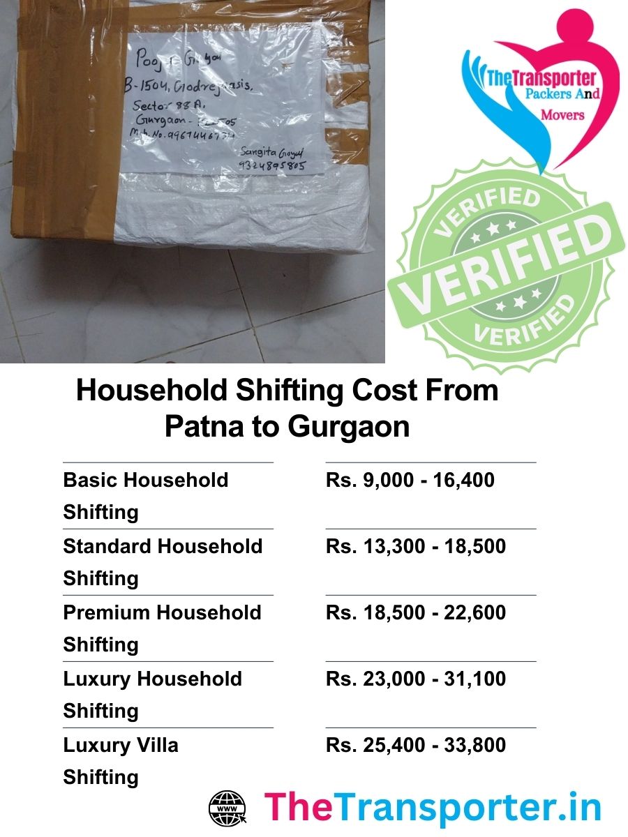 Patna to Gurgaon home shifting with modern techniques
