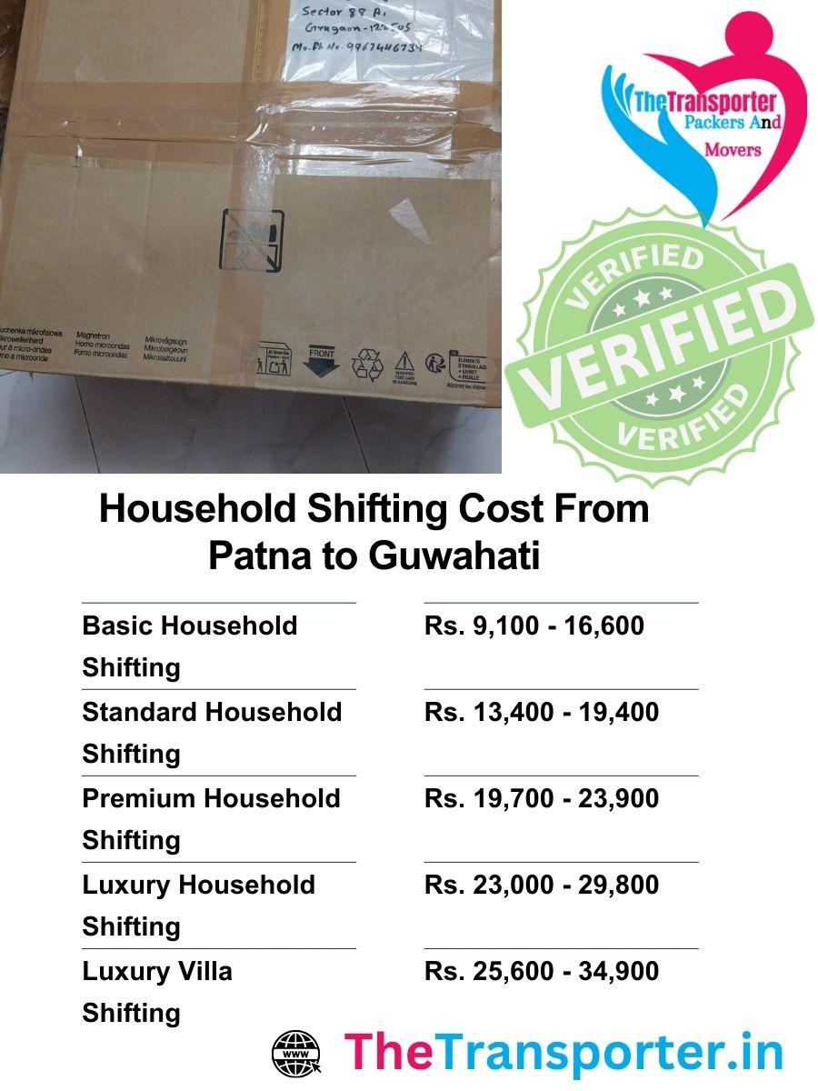 Affordable household shifting services charges from Patna to Guwahati