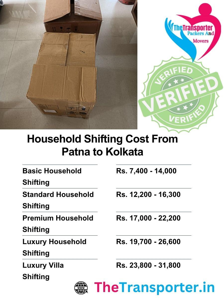 Standard home shifting price chart from Patna to Kolkata