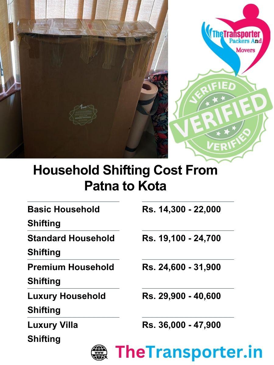 Household Moving charges list from Patna to Kota