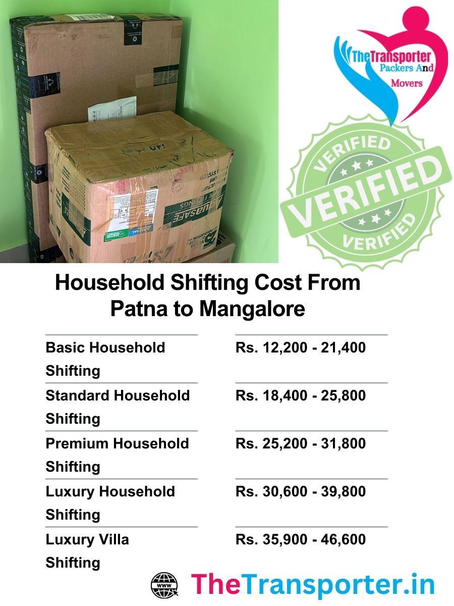 Household moving services price chart from Patna to Mangalore