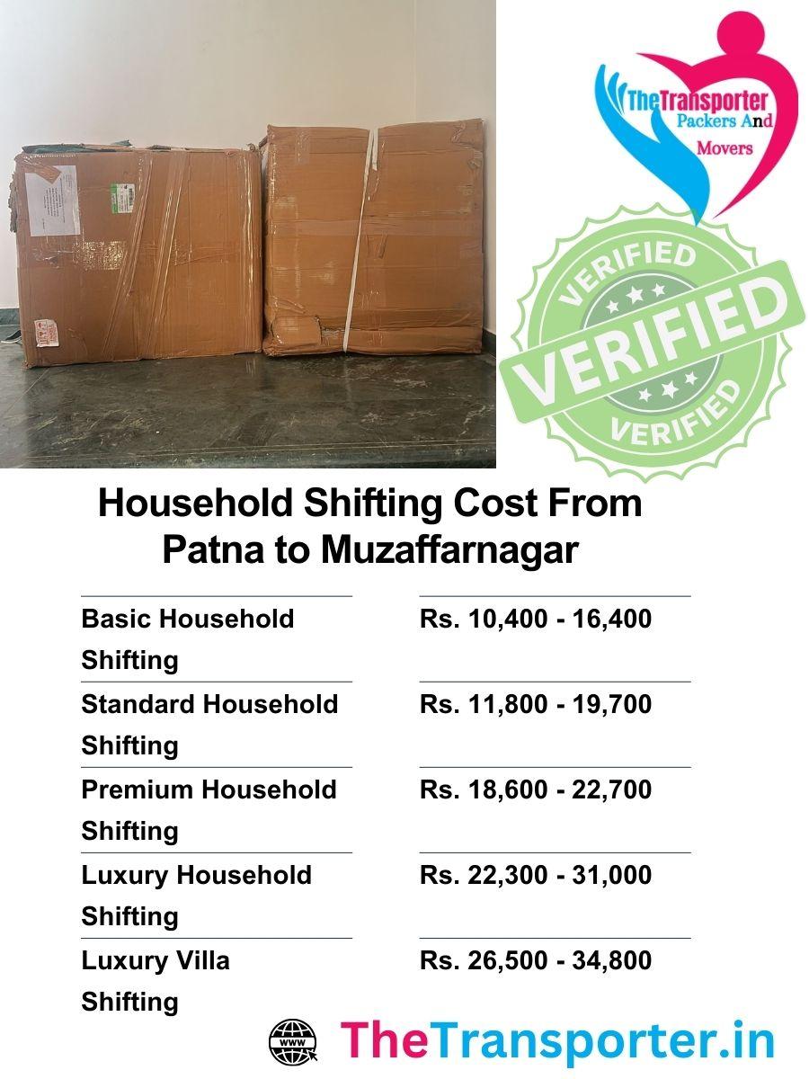 Household Moving pricing Patna to Muzaffarnagar by service level, crew support, and package style
