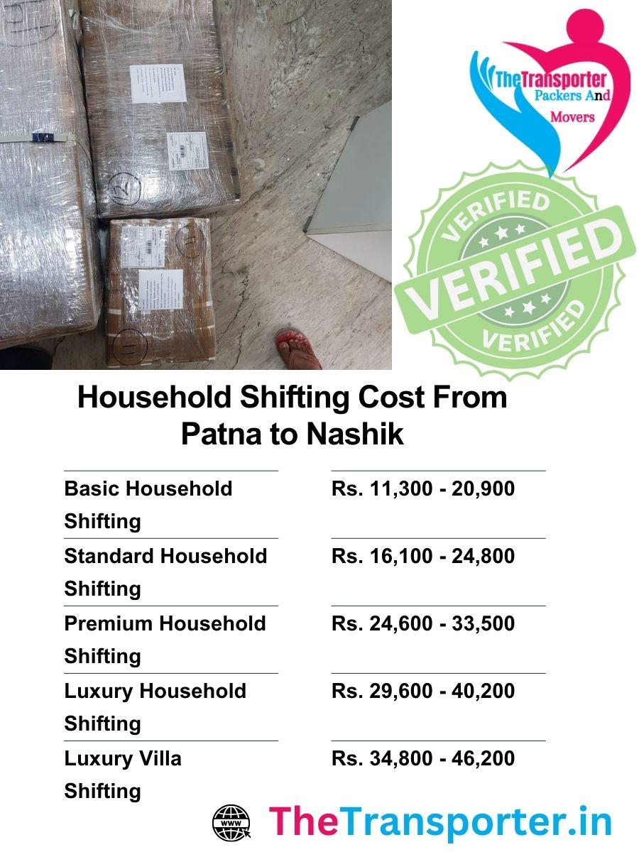 Household moving charges list from Patna to Nashik