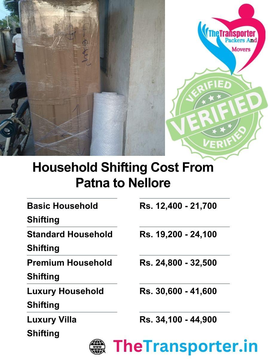 Household price chart Patna to Nellore calculated with material count, floor access, and crew support