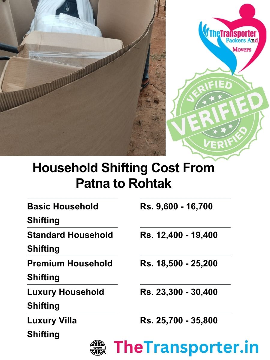 Patna to Rohtak house moving charges based on stair reach, carton range, and time window