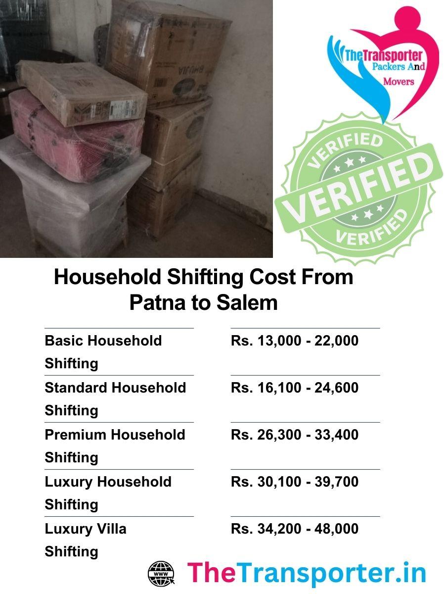 Patna to Salem household moving costs aligned with item value, number of rooms, and access levels